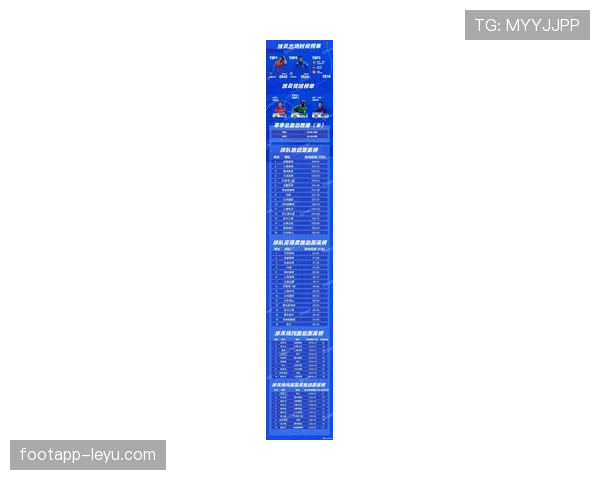 中超豪门新阵容亮相，战力飙升引关注