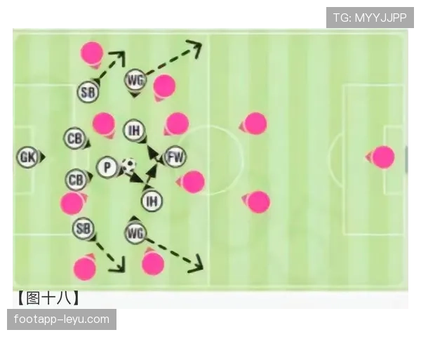 秘鲁队阵型优化显成效，战术调整成提升竞争力关键