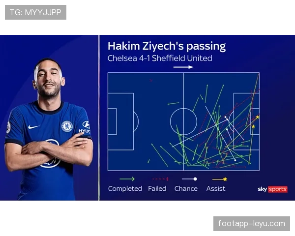 赖斯:从切尔西青训弃将到英超顶级后腰的逆袭之路解析