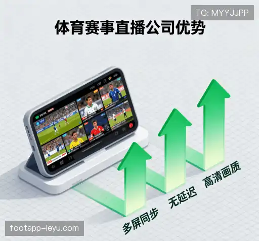 保持行业领先的原因